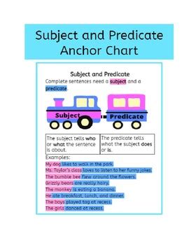 Image result for Subject Predicate Anchor Chart