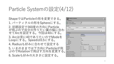 Image result for Helix Particle Unity