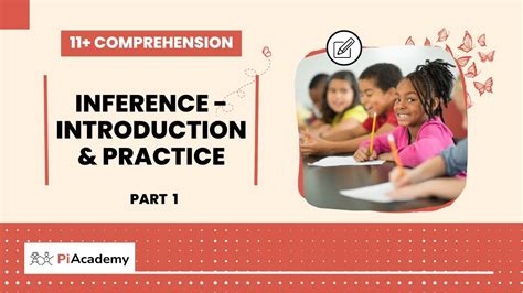 Image result for Introduction to Inference