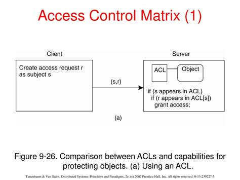 Rezultat imagine pentru Distributed Systems Principles and Paradigms Book