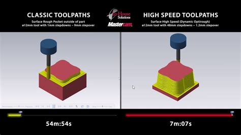Image result for Using Filtering in Mastercam Toolpaths