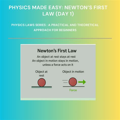 Image result for TypeScript Form Example