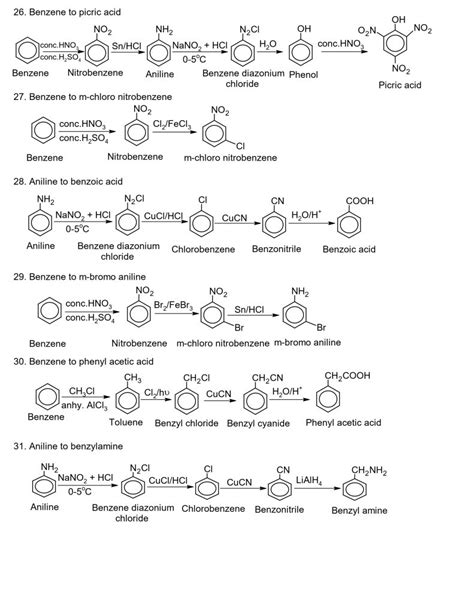 Image result for Class 12 Chemistry Conversions