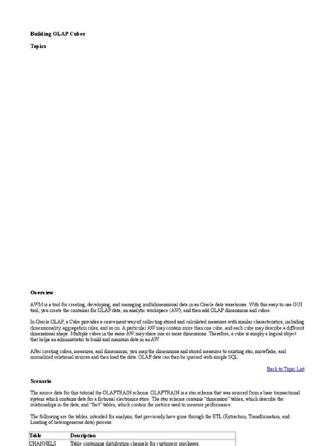 OLAP Cube Tutorial 的图像结果