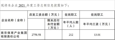 体制内工作一定是最好的选择吗？ - 知乎