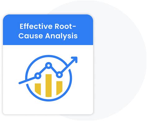 Image result for What Is Code Profiling