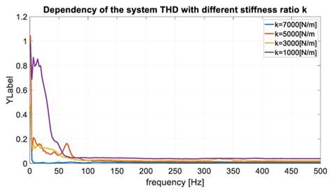Electronics | Special Issue : Recent Advances in Biometrics and its ...