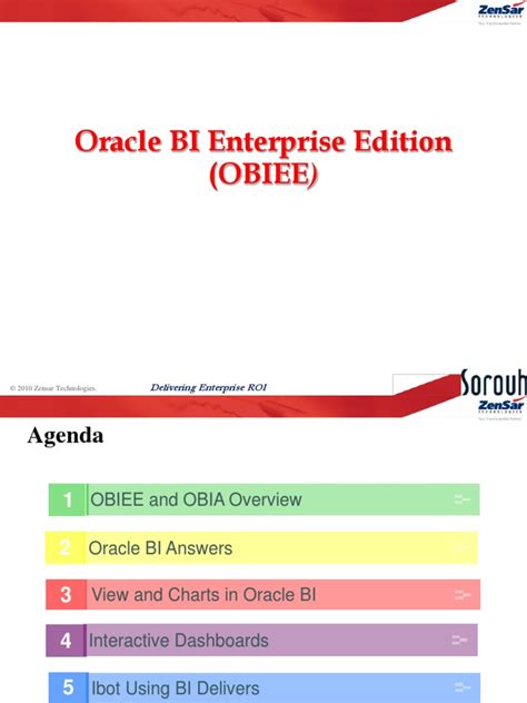 Image result for Oracle OBIEE Answers Tutorial