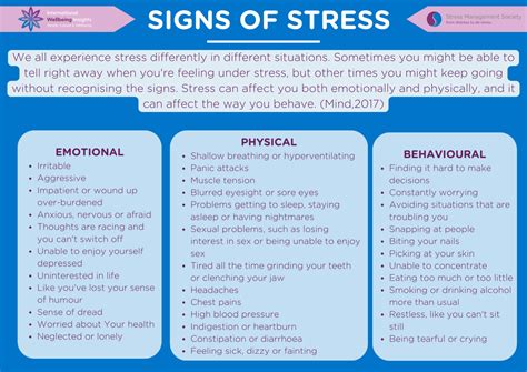 The Stress Management Society - Free Resources