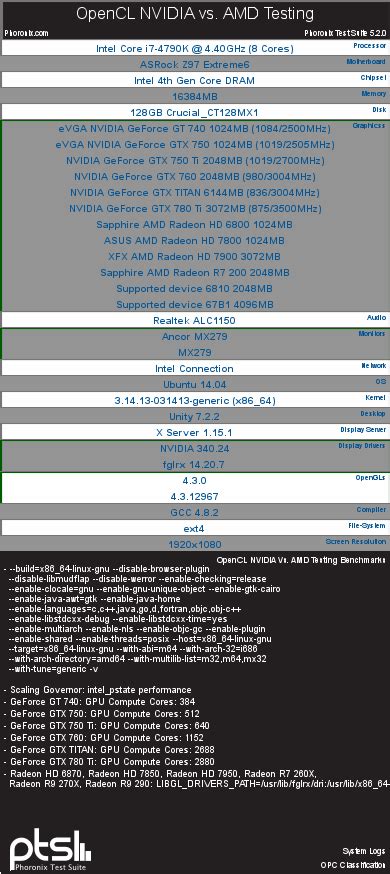 Linux OpenCL NVIDIA Drivers 的图像结果