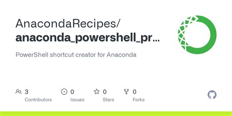 Image result for Anaconda PowerShell Prompt