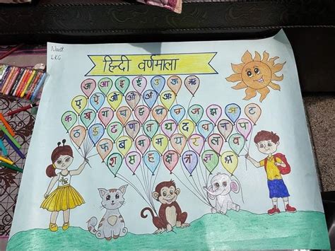 Image result for Class 9th Hindi Chart Making Ideas