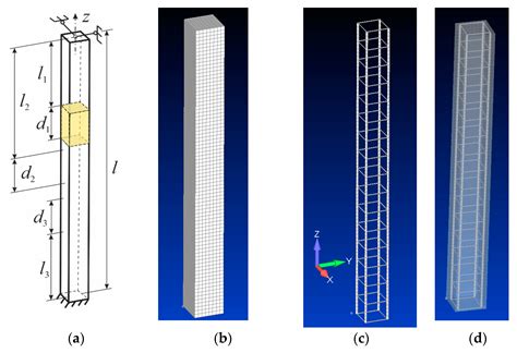 Safety of Reinforced Concrete Columns: Effect of Initial Imperfections ...