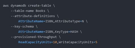Image result for DynamoDB and SQL Performance
