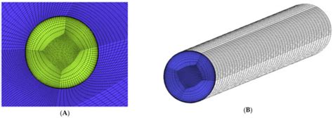 Materials | Special Issue : Damage Mechanisms and Failure Analysis in ...