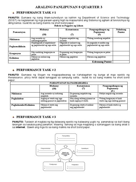 Image result for Performance-Based Task Examples