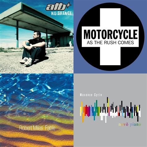 Appium Code Studio Playlist 的图像结果