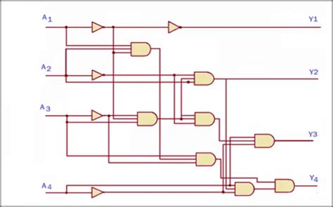 Image result for Logic Course