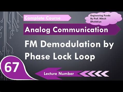 Image result for Phase Lock Loop Demodulation