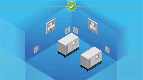 Image result for Step by Step HVAC Home Compressor Install