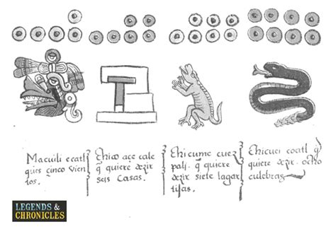 Aztec Language 的图像结果