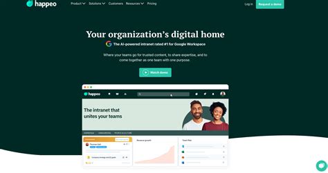 Intranet Software 的图像结果