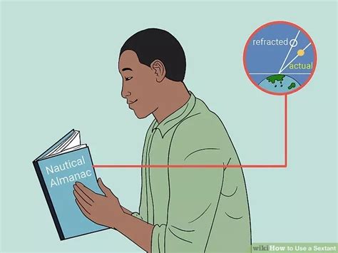 Image result for How to Navigate Using a Sextant