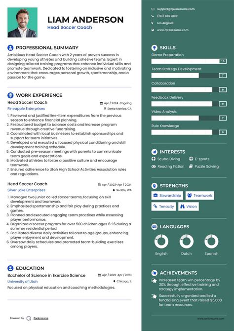 Resume Template For Coaching Job