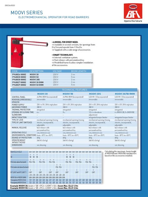 BFT Gate Fob Programming 的图像结果