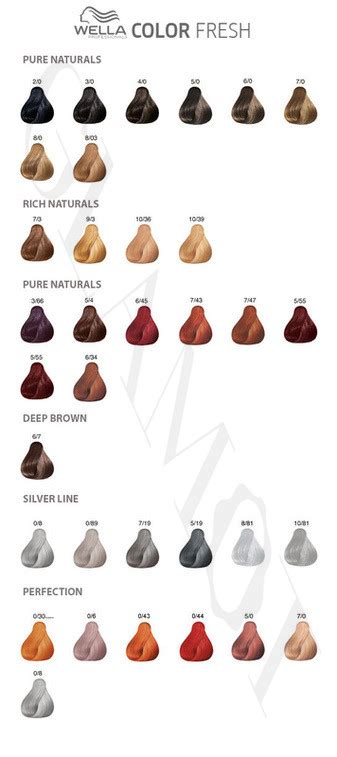 Image result for Wella Color Fresh Review