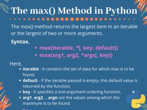 Image result for Python Max Module for Design