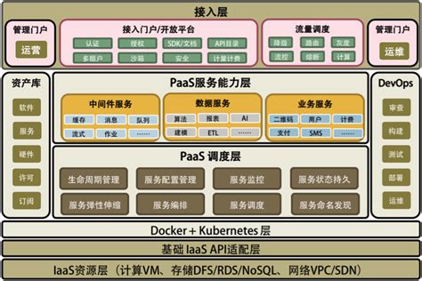 Algorithm Examples Pataas 的图像结果