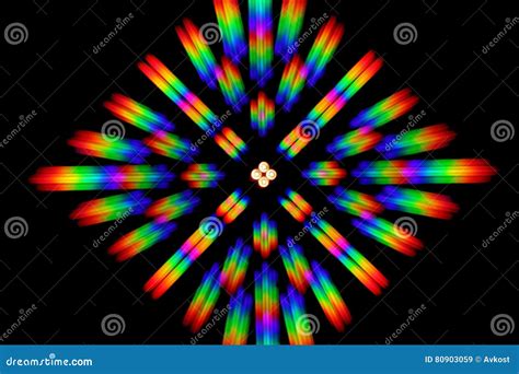 Image result for Diffraction Pattern of Light
