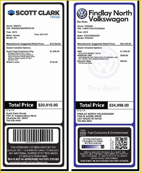 Image result for Addendum Sticker Template