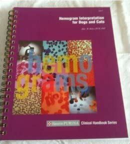 Buy Hemogram Interpretation for Dogs & Cats Book Online at Low Prices ...