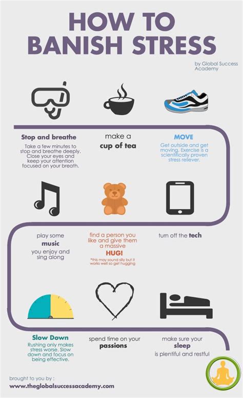 stress management techniques