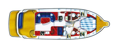 Storebro 410 Commander - Motor boats charter in Seget Donji | CROATIA ...