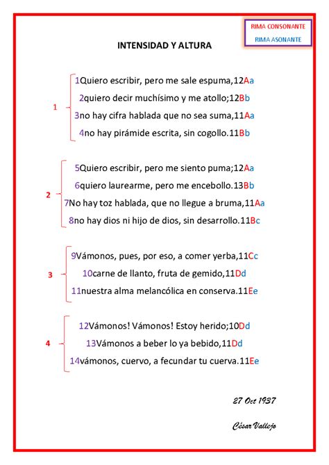 Intensidad Y Altura - INTENSIDAD Y ALTURA 1 Quiero escribir, pero me ...