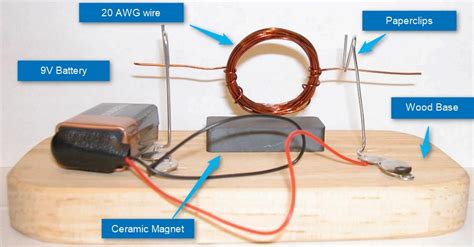 Simple Ideas Using DC Motor 的图像结果