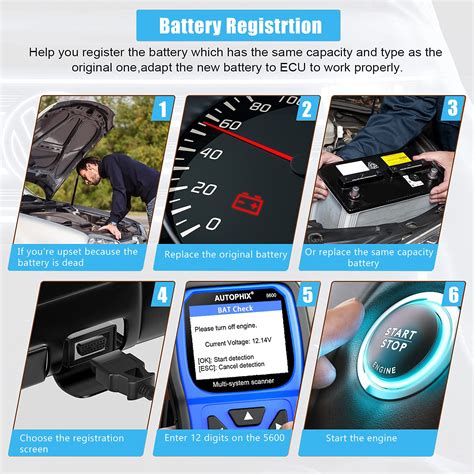 Image result for VW Code Reader