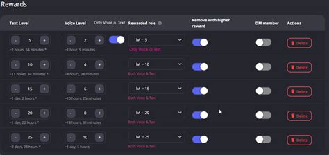 Image result for Kolbot Leveling