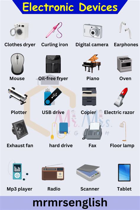 Electronic Devices 的图像结果