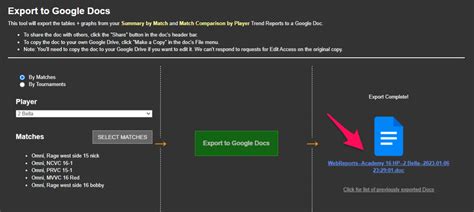 Image result for How to Create a Report Using Google Doc