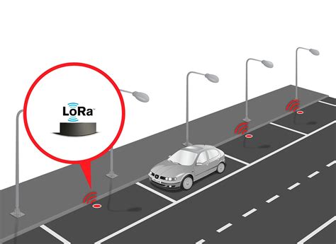 Image result for Installer Module Garage Lora Tap