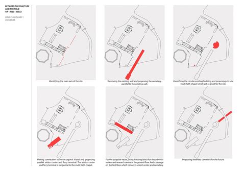 The Pivoting Walls | CEPT - Portfolio