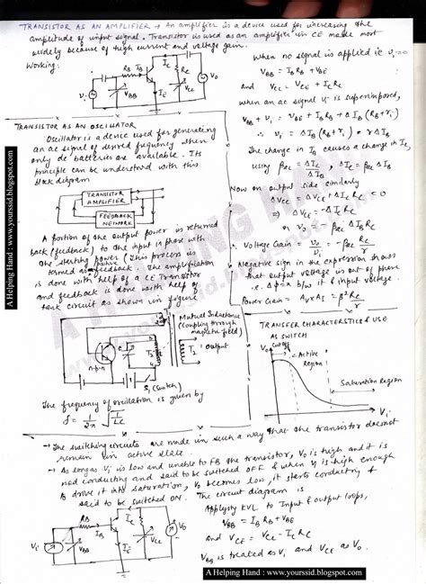 Image result for Transistor Physics