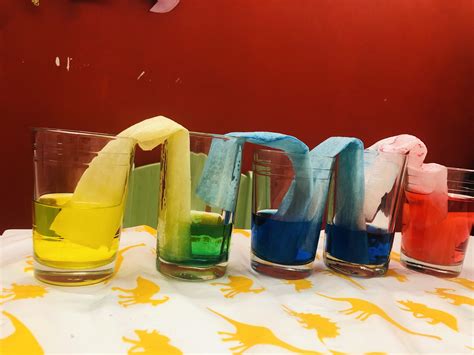 Simple Experiments 的图像结果