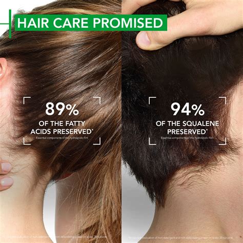 Buy Bioderma Node Non-Detergent Fluid Shampoo - SLS Free Online