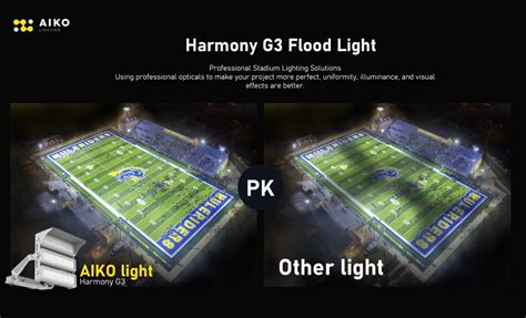 Stadium Lights Football Field 的图像结果