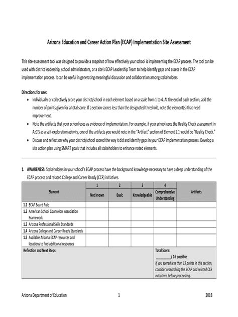 Image result for Ecap Lesson Plan Examples